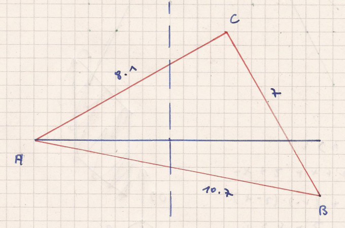 Bild Mathematik