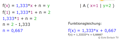 Bild Mathematik