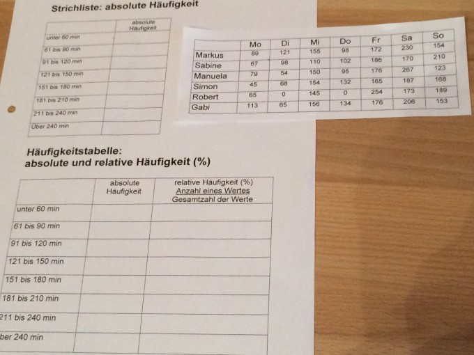 Bild Mathematik