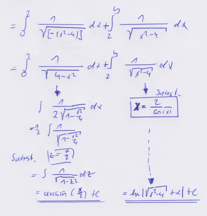 Bild Mathematik
