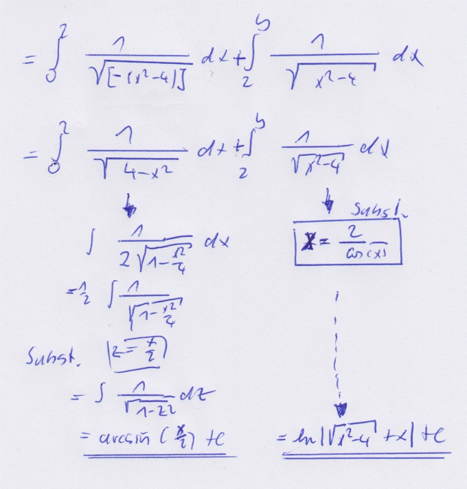 Bild Mathematik