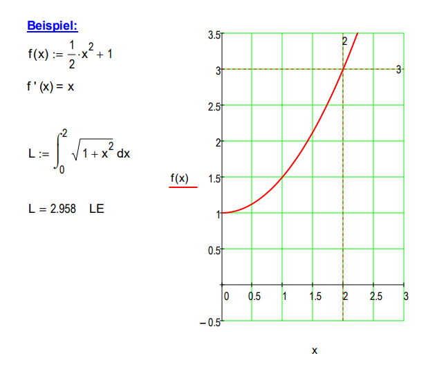 Bild Mathematik