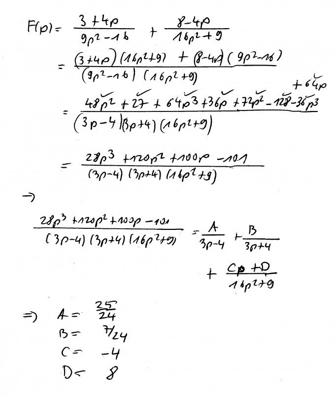 Bild Mathematik