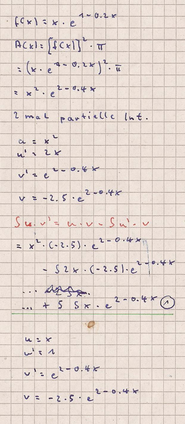 Bild Mathematik