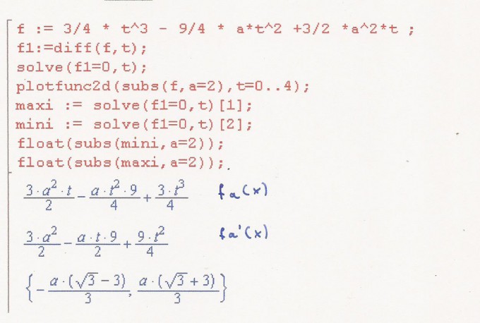 Bild Mathematik