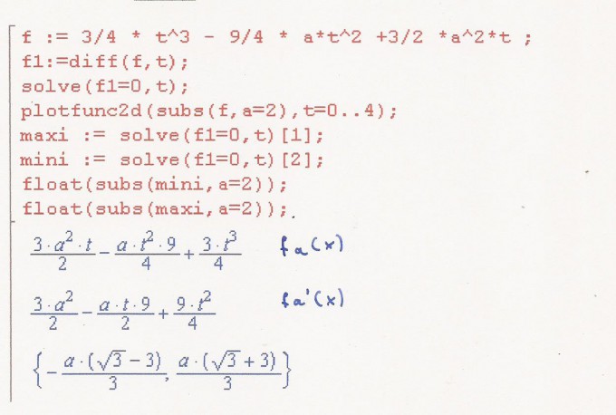 Bild Mathematik