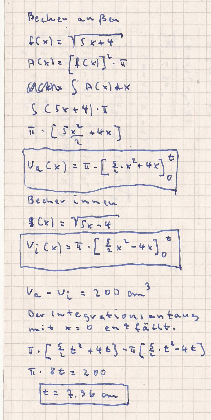 Bild Mathematik