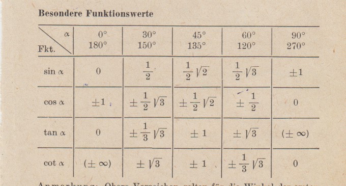 Bild Mathematik