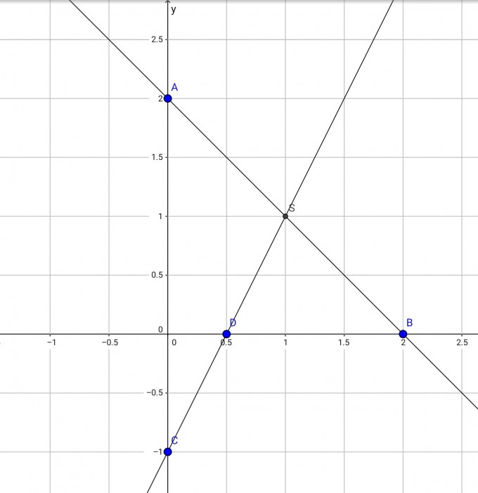 Bild Mathematik