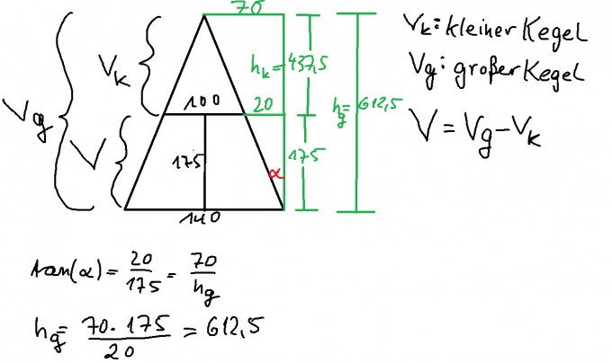 Bild Mathematik