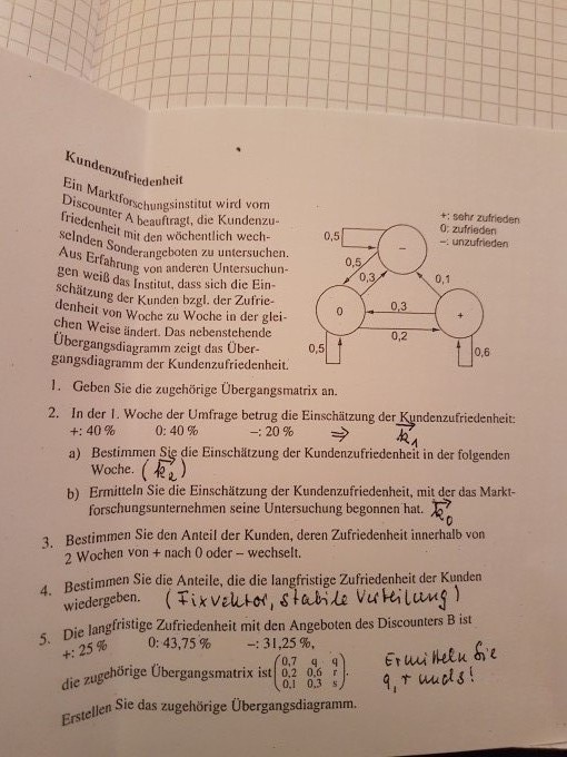 Bild Mathematik