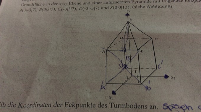 Bild Mathematik