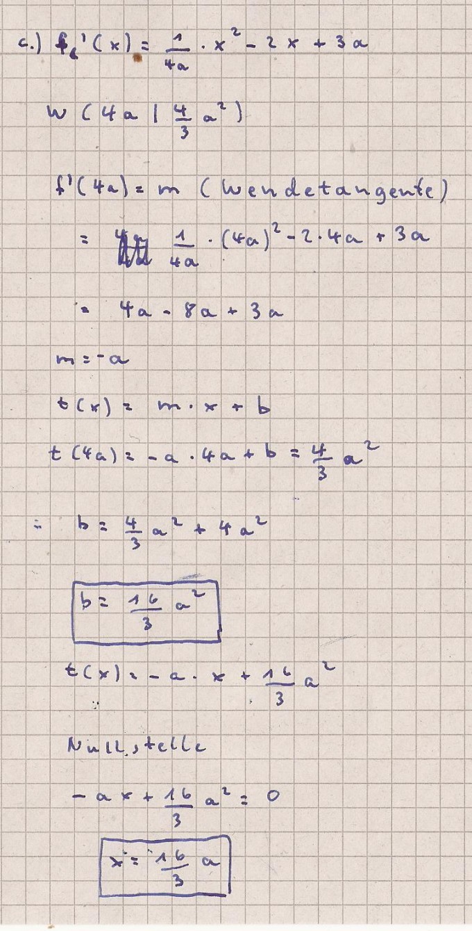 Bild Mathematik