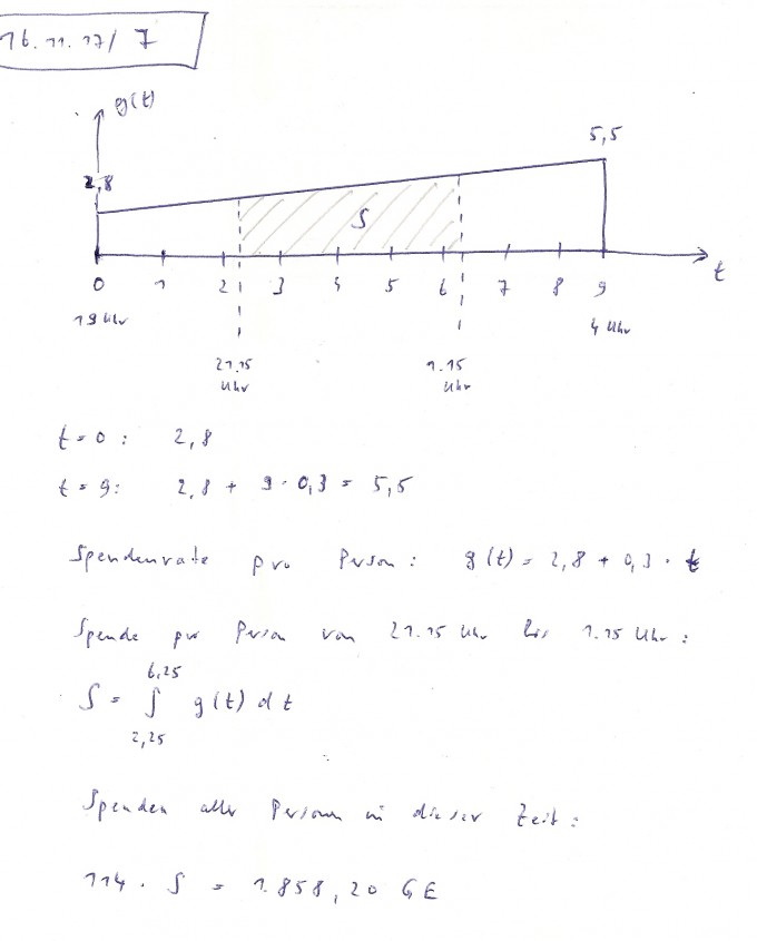 Bild Mathematik