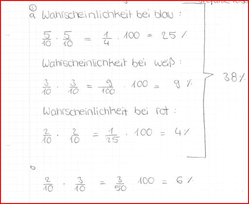 Bild Mathematik