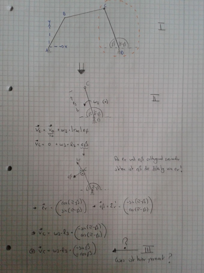 Bild Mathematik