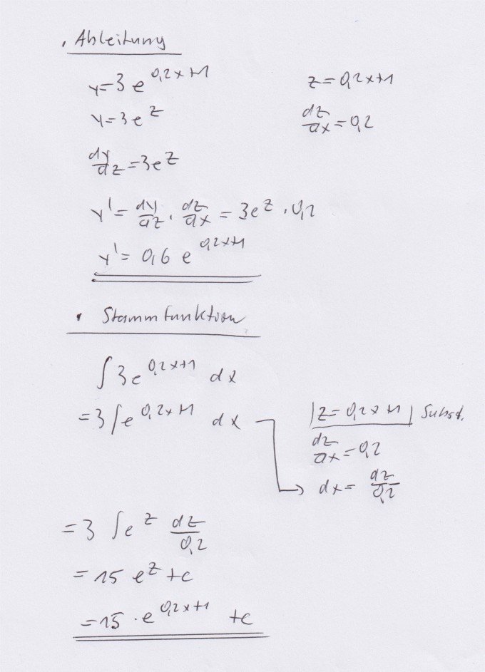 Bild Mathematik