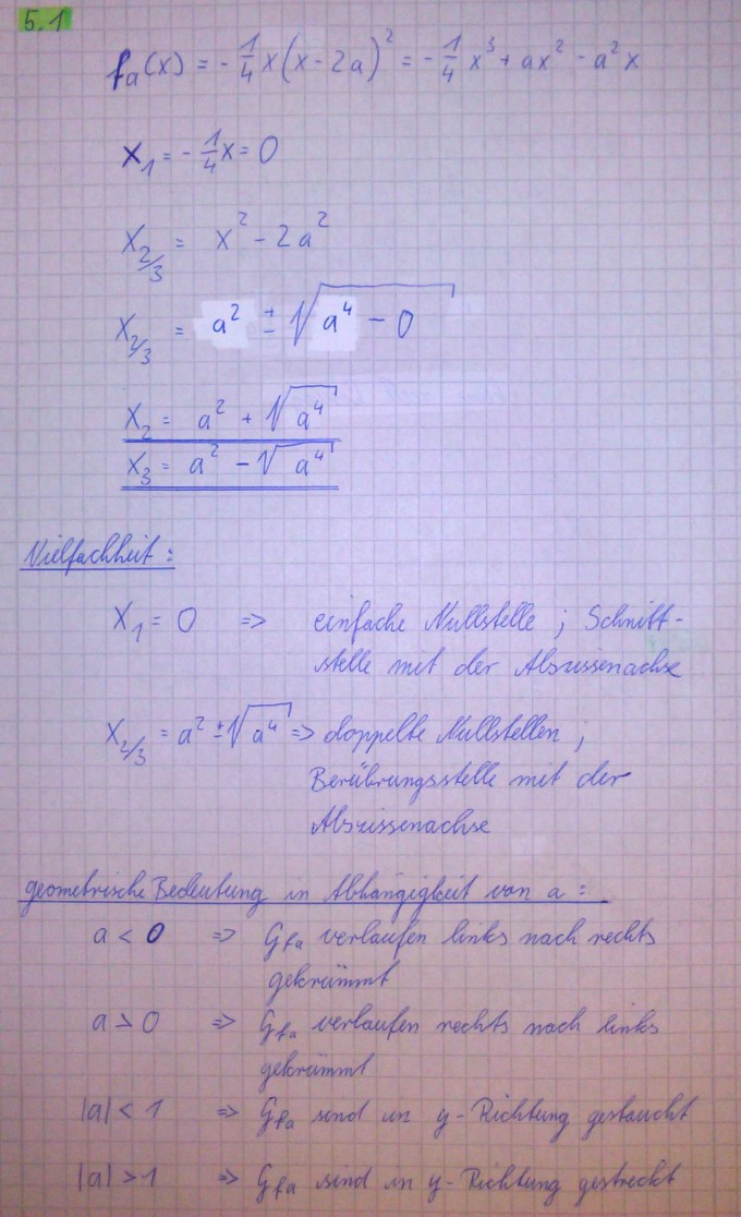 Bild Mathematik