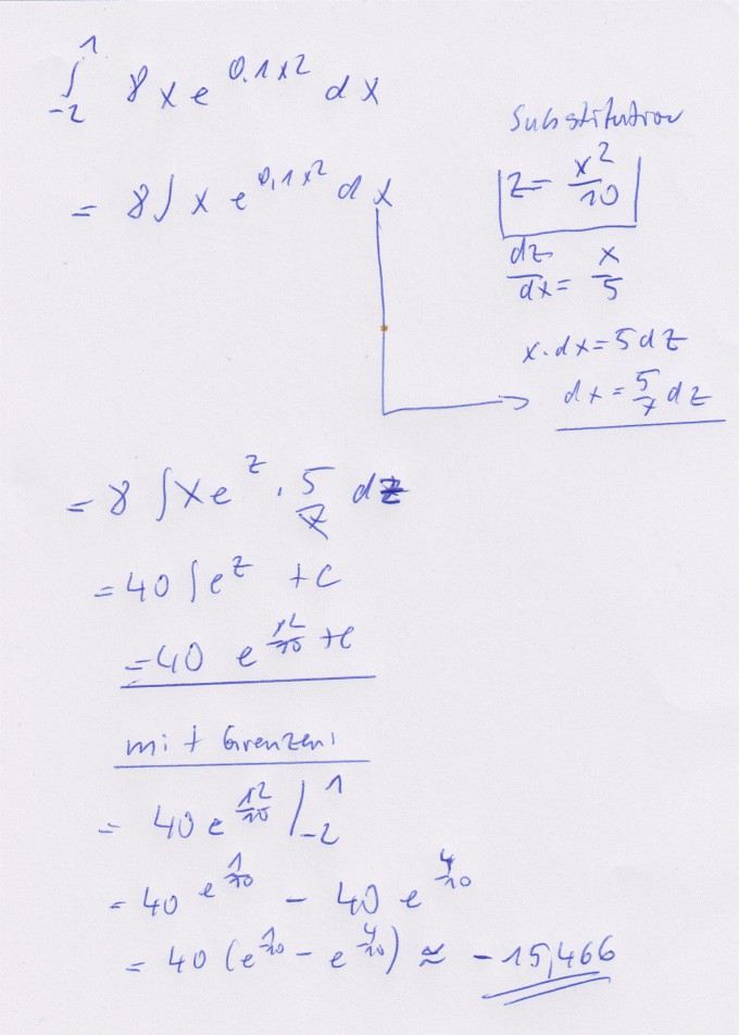 Bild Mathematik