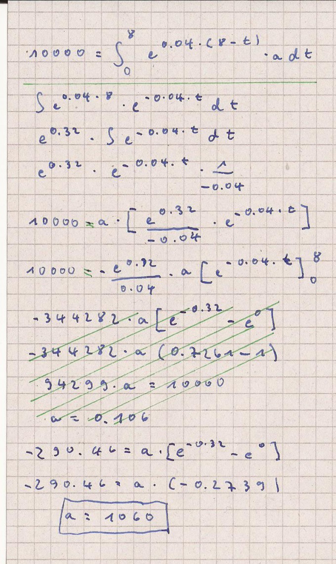 Bild Mathematik