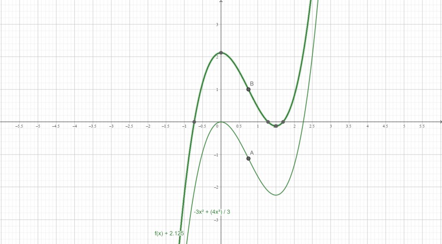 geogebra-export (2).png