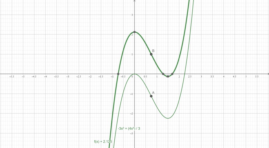 geogebra-export (2).png