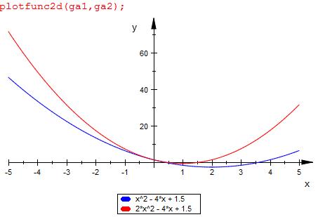 Bild Mathematik