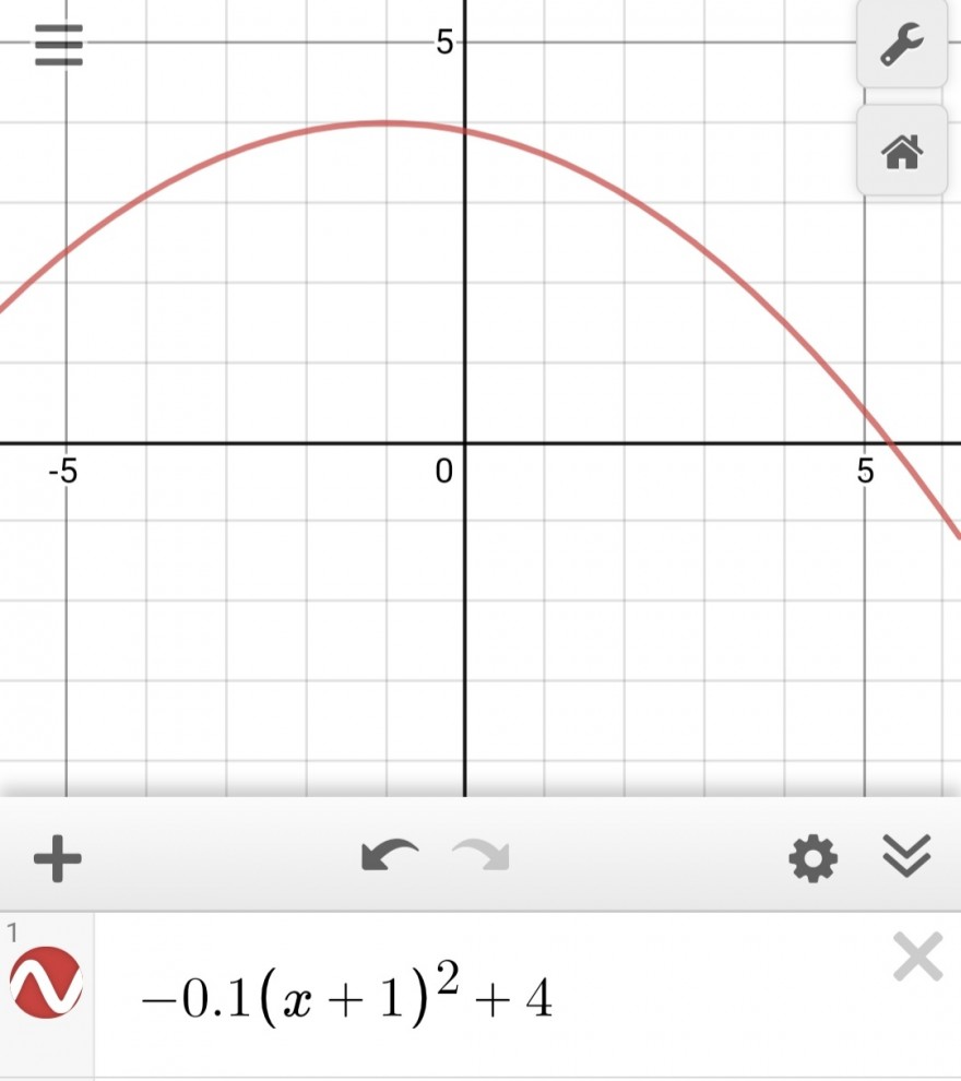 Screenshot_20210416-150344_Desmos.jpg