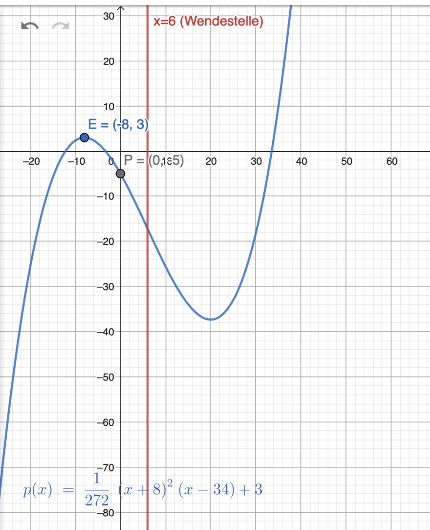 Bildschirmfoto 2025-11-05 um 10.16.18.png