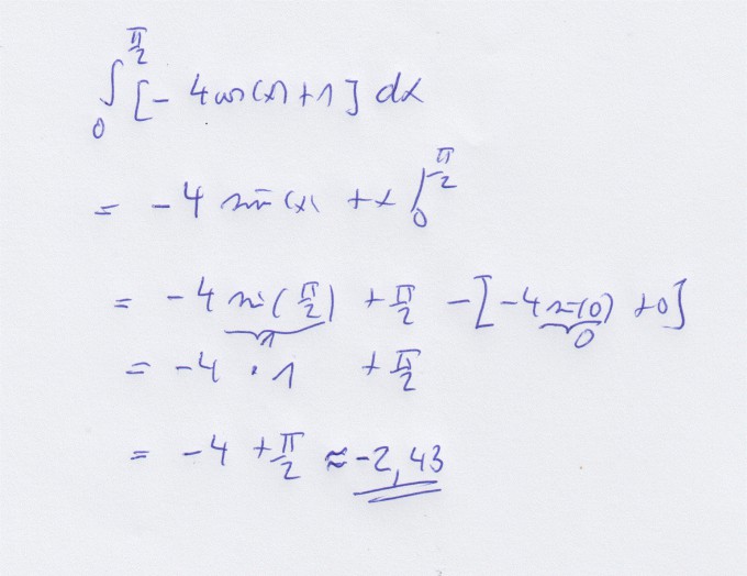 Bild Mathematik