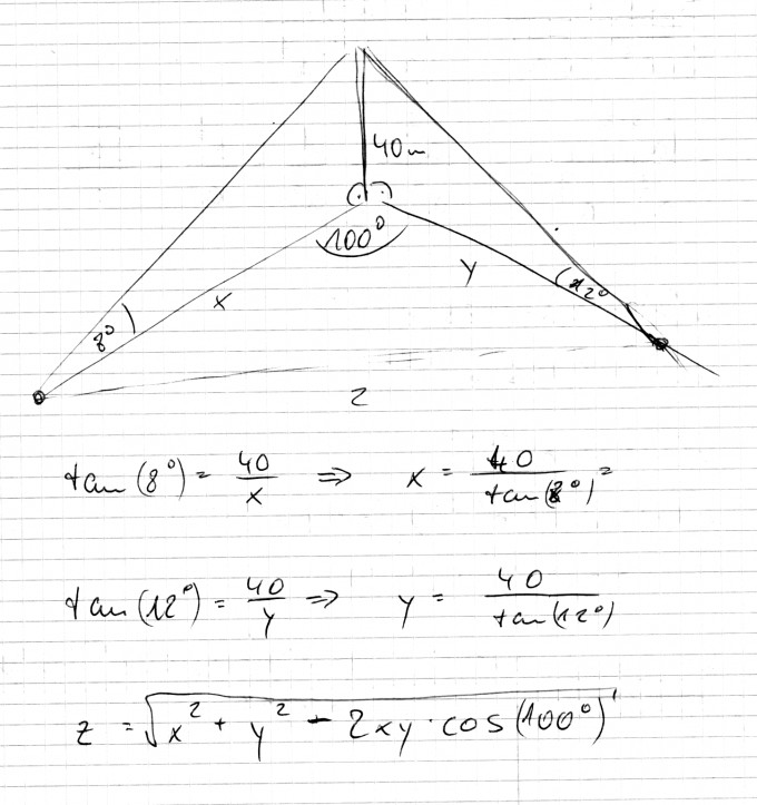 Bild Mathematik