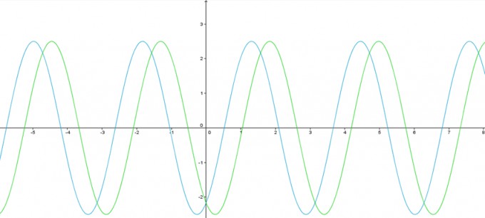 Bild Mathematik