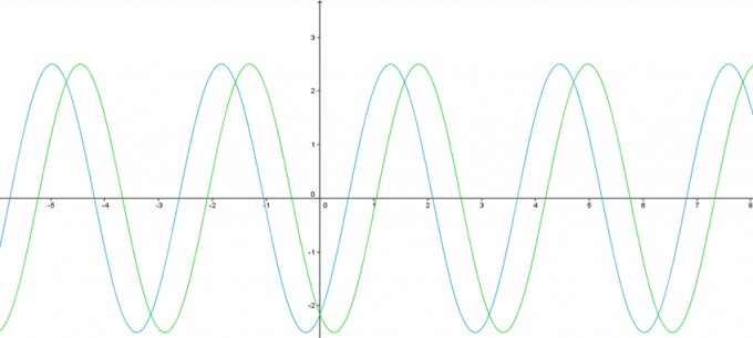 Bild Mathematik