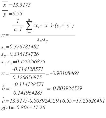 Bild Mathematik