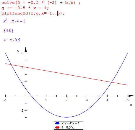 Bild Mathematik