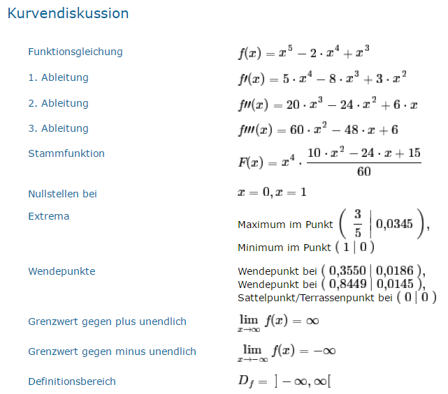 Bild Mathematik