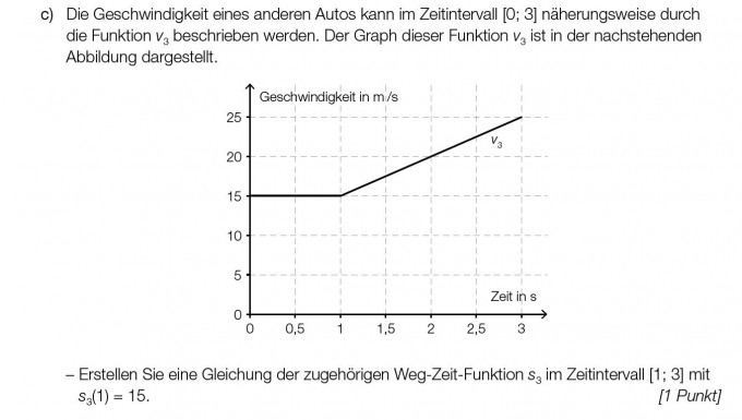 Aufleiten_Aufgsbe.JPG