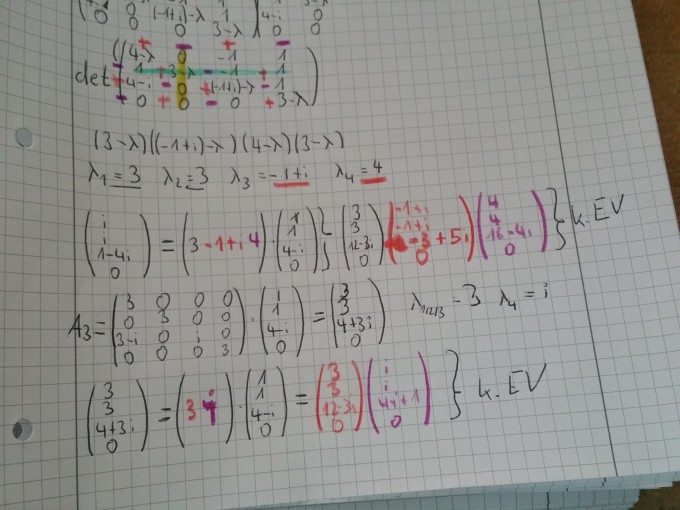 Bild Mathematik