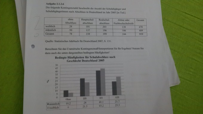 Bild Mathematik