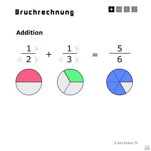 brueche