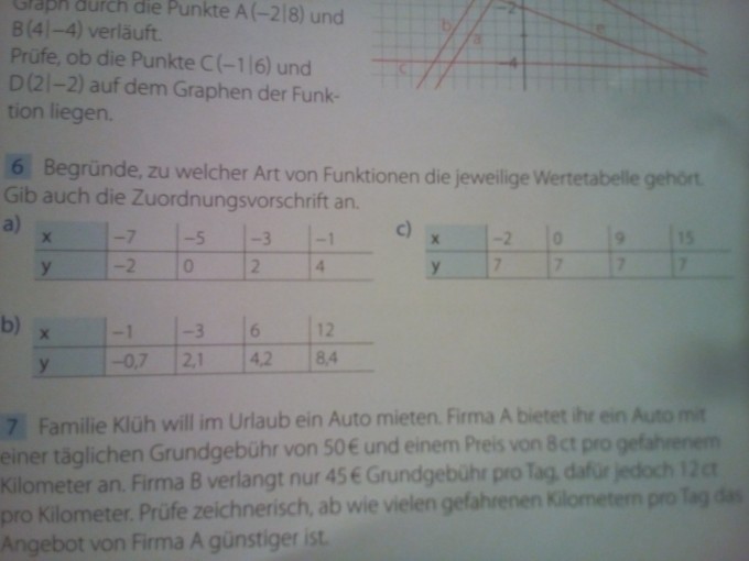 Bild Mathematik