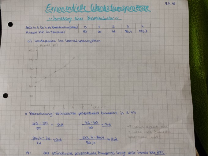 Bild Mathematik