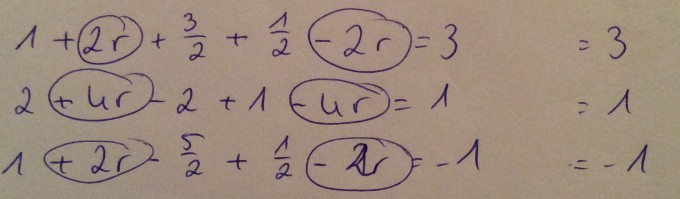Bild Mathematik