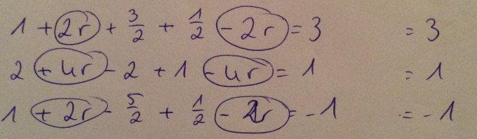 Bild Mathematik