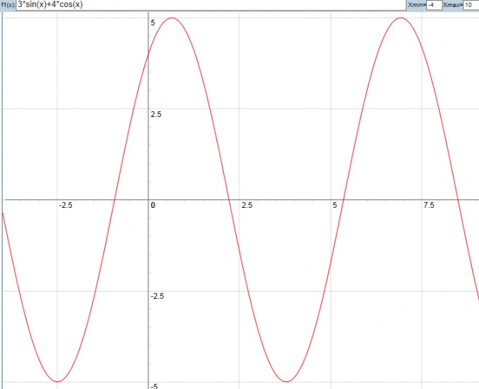 Bild Mathematik