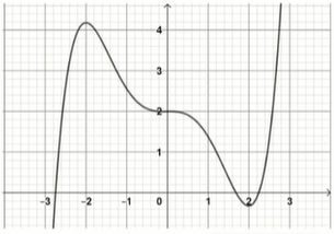 Mathe.png