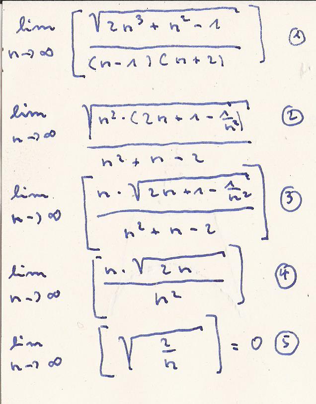 Bild Mathematik