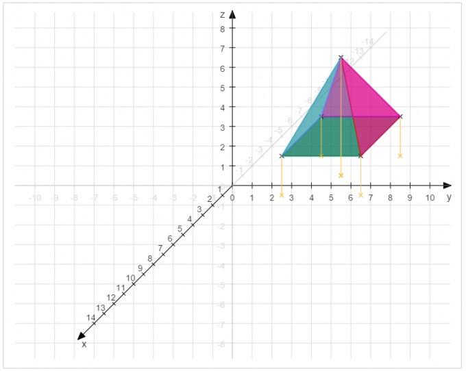 Bild Mathematik