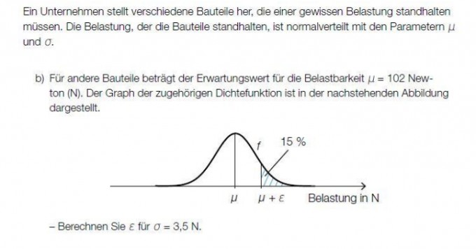 Bild Mathematik