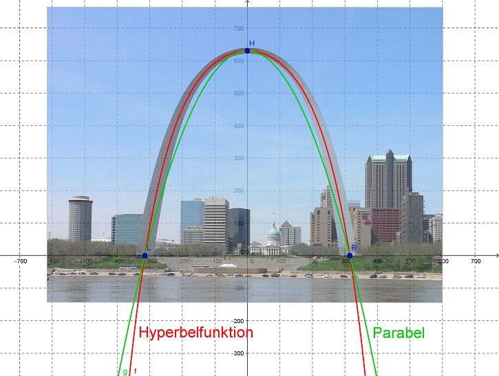 stl.jpg